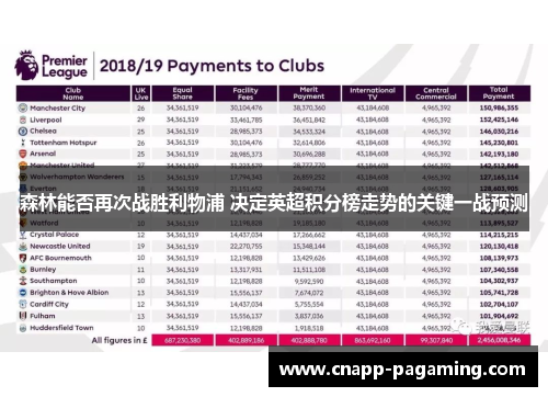 森林能否再次战胜利物浦 决定英超积分榜走势的关键一战预测