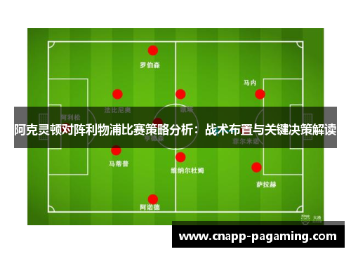 阿克灵顿对阵利物浦比赛策略分析：战术布置与关键决策解读