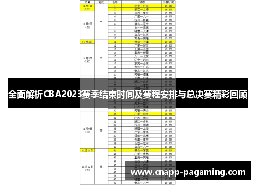 全面解析CBA2023赛季结束时间及赛程安排与总决赛精彩回顾