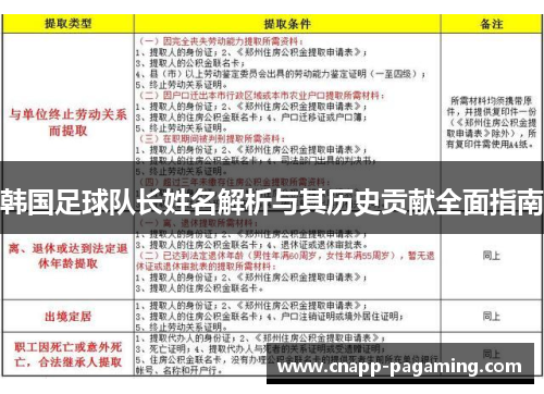韩国足球队长姓名解析与其历史贡献全面指南