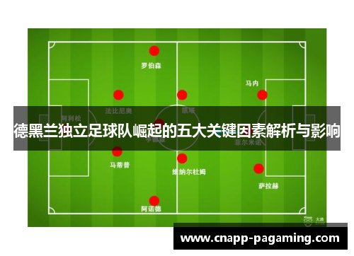 德黑兰独立足球队崛起的五大关键因素解析与影响