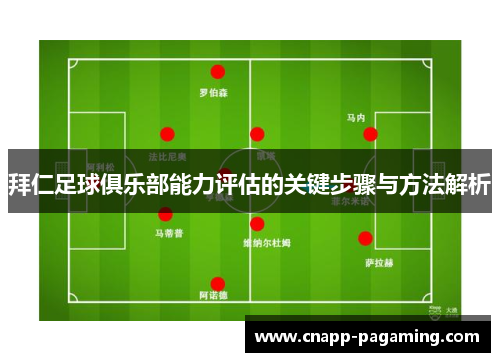 拜仁足球俱乐部能力评估的关键步骤与方法解析