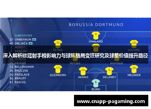深入解析欧冠射手榜影响力与球队格局变迁研究及球星价值提升路径
