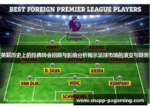 英超历史上的经典转会回顾与影响分析揭示足球市场的演变与趋势